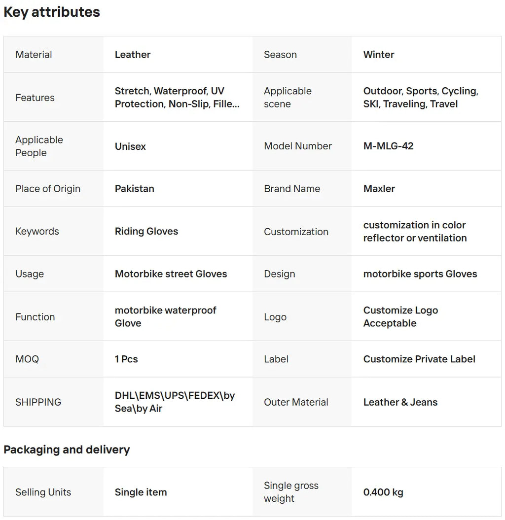 Omerta GP-R Gloves OMERTA