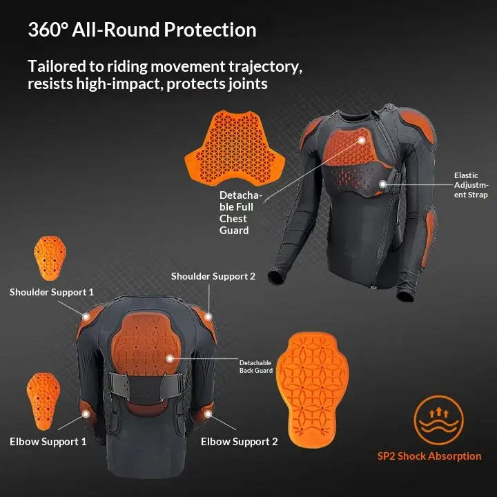 Upper Body Armor OMERTA