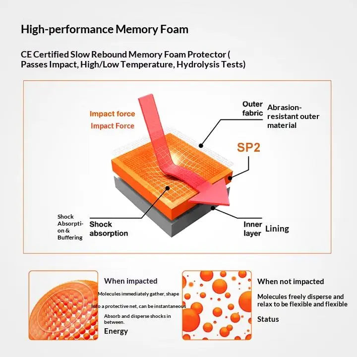 Upper Body Armor OMERTA