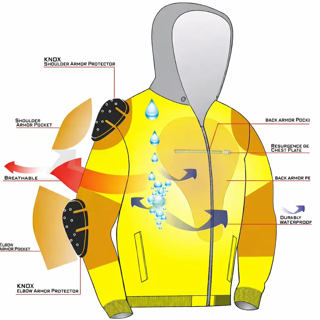 Omerta Armored Jacket | STEALTH OMERTA